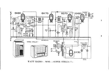 Watt-Super Stella I_Super Stella 1_Super Stella Prima-1940.Radio preview